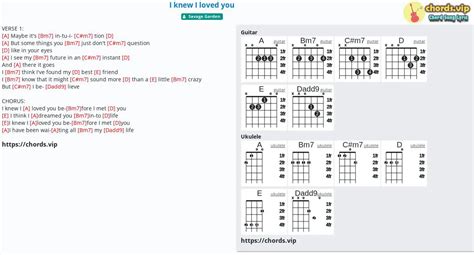 Chord: I knew I loved you - tab, song lyric, sheet, guitar, ukulele ...