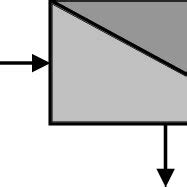 1 Basic schematic diagram of pervaporation. | Download Scientific Diagram