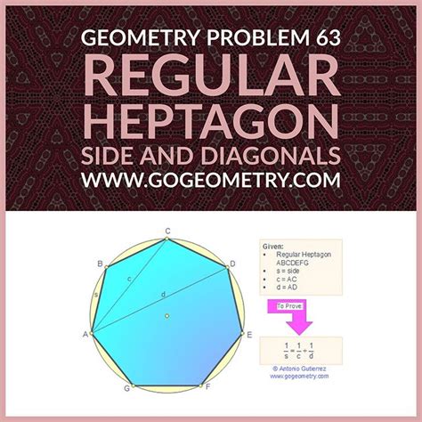 Typography of Geometry Problem 63: Regular Heptagon, side and diagonals ...