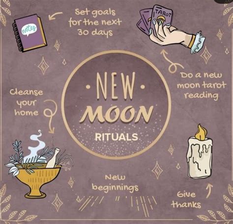 Pin by Nancy Owens Merenda on Wicca & Spiritualism | New moon rituals ...