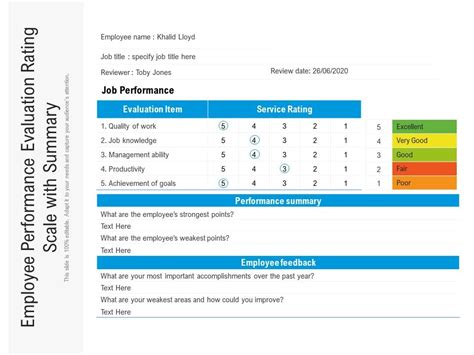 Employee Rating Scale Examples