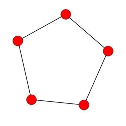 Planar Graphs Practice Problems Online | Brilliant