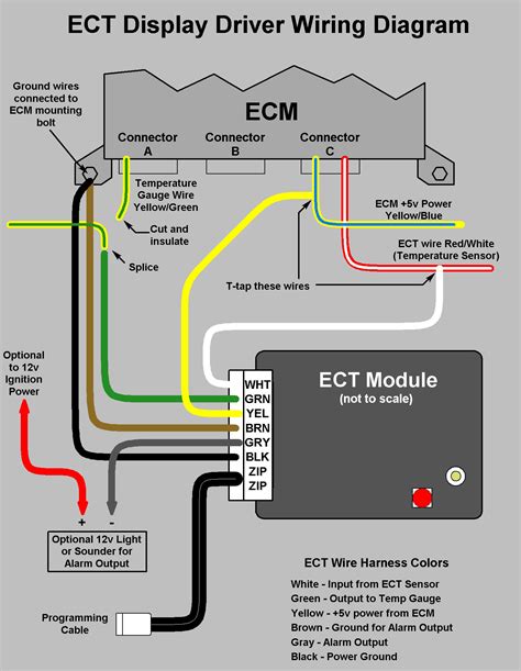 Ect Wiring Diagram - Cothread