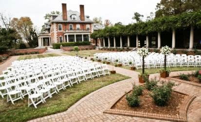 Top 10 Wedding Venues in Louisville - Comlongon