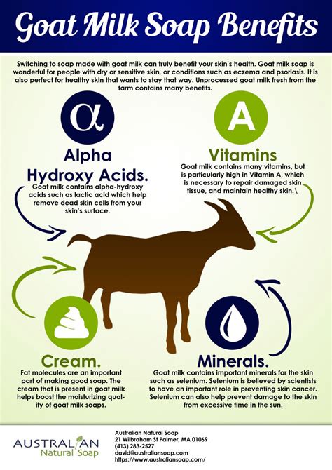 Goat Milk Soap Benefits | Visual.ly | Goat milk soap benefits, Goat ...