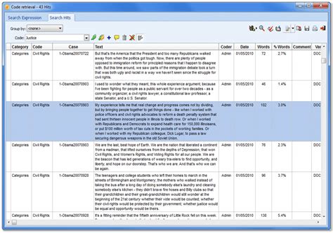 A Guide to Coding Qualitative Data | Salma Patel