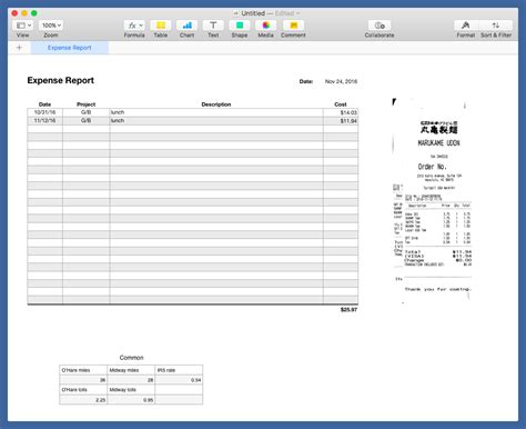 Automating expense reports - All this