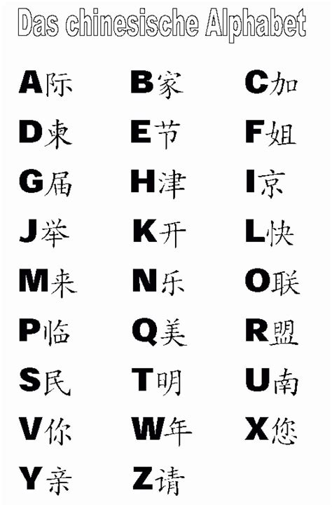 Korean Alphabet Letters Az Fresh Japanese Letters Alphabet A Z Japanese ...