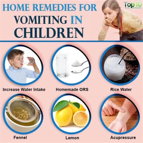 Vomiting and Nausea in Children: Cure it the Natural Way! | Top 10 Home Remedies