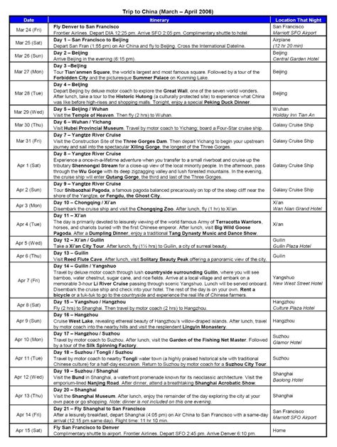 China Map & Itinerary | Where We Be