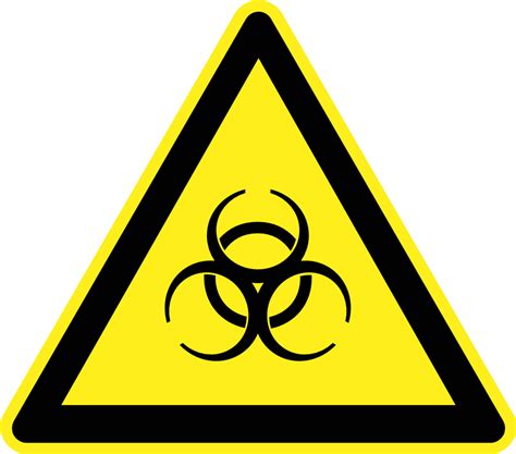 Hazard Warning Signs