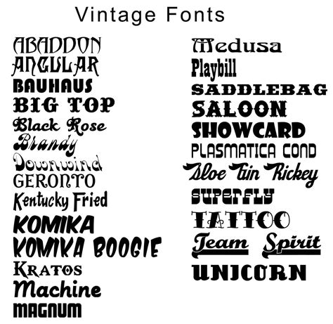 13 Automotive Retro Fonts Images - Chrome Text Effect Photoshop Tutorial, Retro 50s Fonts and ...