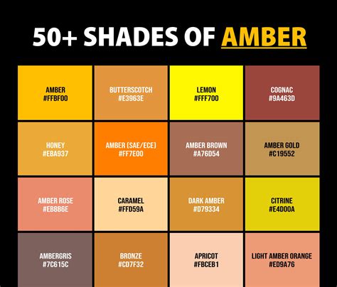 50+ Shades of Amber Color (Names, HEX, RGB, & CMYK Codes) – CreativeBooster