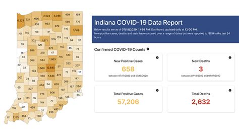 Indiana reports 658 new COVID-19 cases, 3 additional deaths | Fox 59