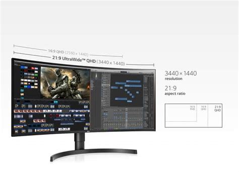 LG 34WN80C-B Review - Best 34-inch Monitor for Professionals - Spacehop