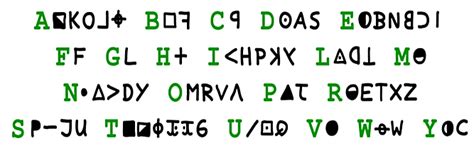 340 Cipher - ZODIAC CIPHERS