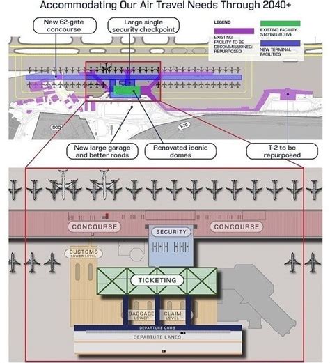 FAA Approves STL’s Master Plan - St. Louis Lambert International Airport