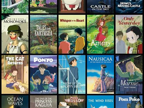 Filmes do Studio Ghibli para assistir com seus filhos - Streaming Flix