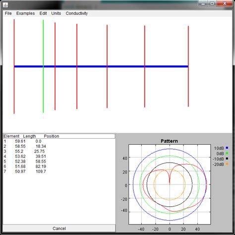 Homemade High Gain Yagi Wifi Antenna - Homemade Ftempo