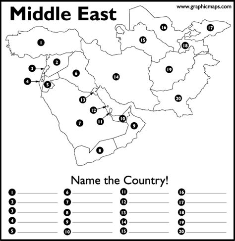 Middle Eastern countries Quiz - By hkw5