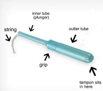 Applicator Tampons - pubertyandstuff.com