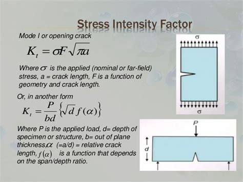 Fracture mechanics