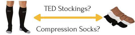 TED Stockings - Compression Socks vs TED Hose (Prevent DVT!)