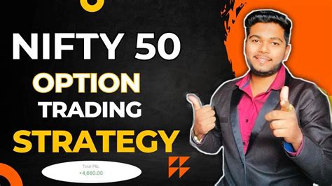 Option Trading Strategy For | Nifty 50 | Option Buying Strategy | Price Action Strategy For ...