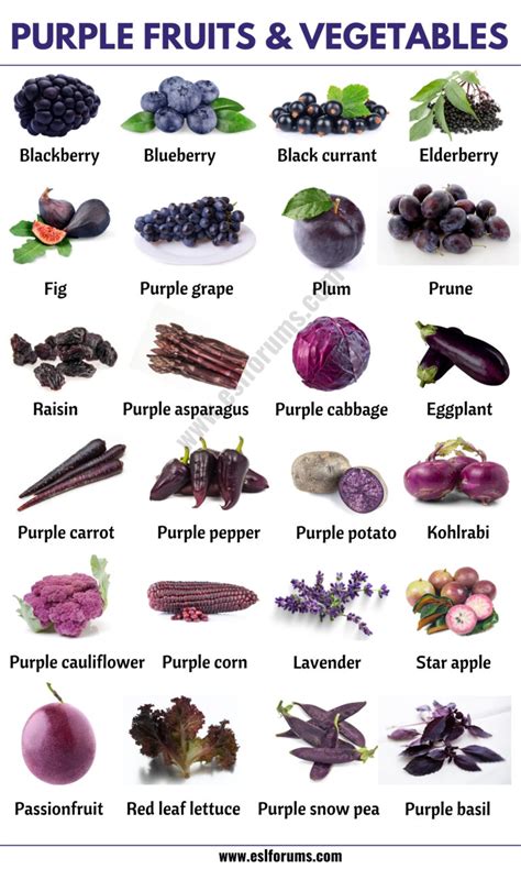 Purple Vegetables: List of 24 Purple Fruits and Vegetables in English - ESL Forums