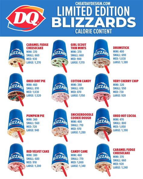 2023 Dairy Queen Blizzard Lineup & Full Nutrition Breakdown