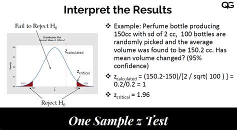 One Sample Z Hypothesis Test | Quality Gurus