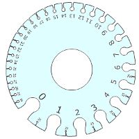 Awg Wire Gauge Size Chart - Greenbushfarm.com