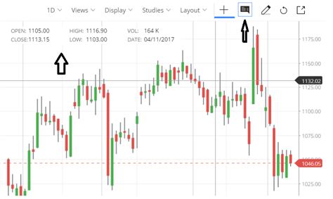 New kite candle details - Zerodha - Trading Q&A by Zerodha - All your queries on trading and ...