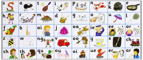 Jolly Phonics Letter Sound Strips (pack of 30 Strips): Amazon.co.uk: Sue Lloyd: 9781903619100 ...