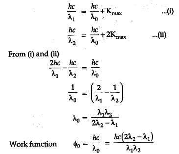 Write Einstein's Photoelectric equation and mention which important features in photoelectric ...