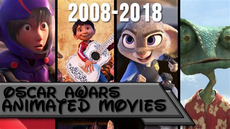 Oscar Winners: Animated Movies 2008-2018 - YouTube