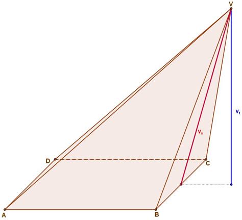Soubor:Oblique pyramid altitude.JPG – Wikipedie