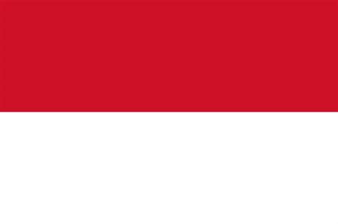 Indonesia flag image - Country flags