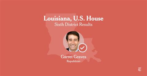 Louisiana Sixth Congressional District Election Results 2022: Garret ...