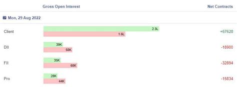 Zee Business Stock, Trading Guide: Things to Know Before Market Opens ...