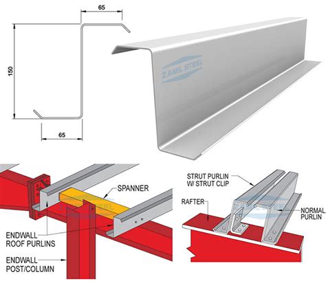 Purlins "Z" | Zamil Steel Pre-Engineered Buildings