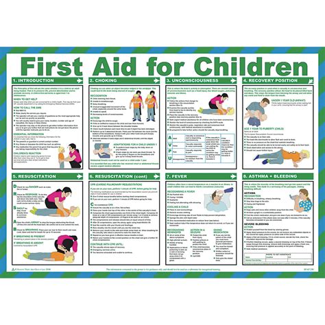 Infant Cpr Poster Free Printable