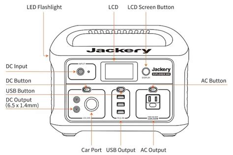 Bluetti vs. Jackery – Which Is Best? (4 Models Compared) – Pure Power Solar