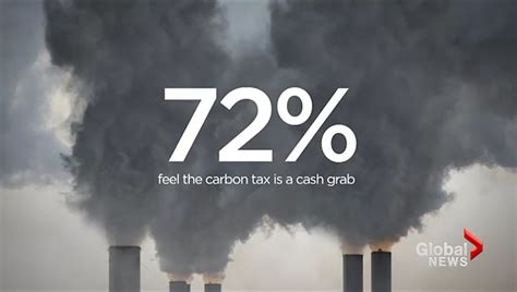 Is a carbon tax Canada’s best option to help the environment? - National | Globalnews.ca