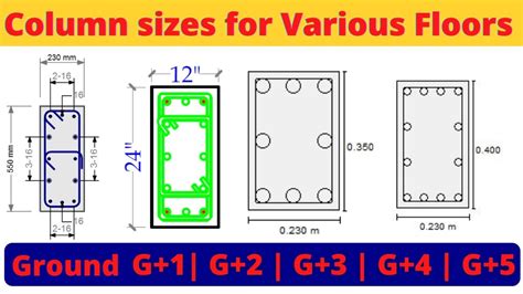 Standard Sizes Of Concrete Beams And Columns - The Best Picture Of Beam