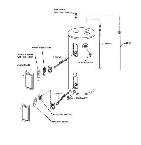 An Overview of Water Heater Components