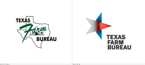 Farm Bureau Insurance Logo Vector at Vectorified.com | Collection of ...