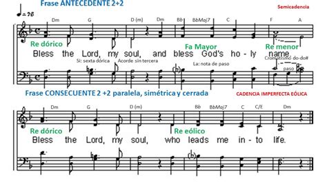 Bless the Lord, my soul. Canto de Taizé. Análisis Musical. Partitura y audición. Chords - Chordify