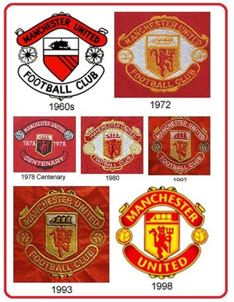 manchester united fire logo - Sherryl Roth