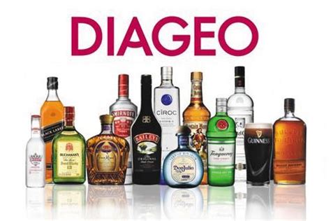 Diageo Share Price Plunged 12.2% on Weak LAC H1 Performance